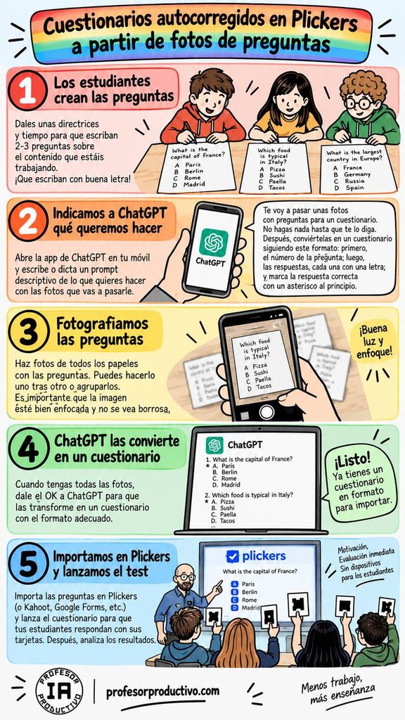 Imagen generada con IA